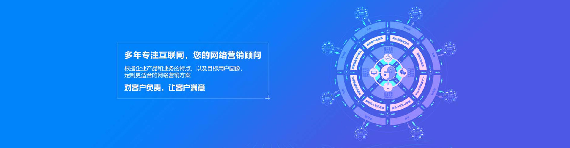 娄底sem怎么做